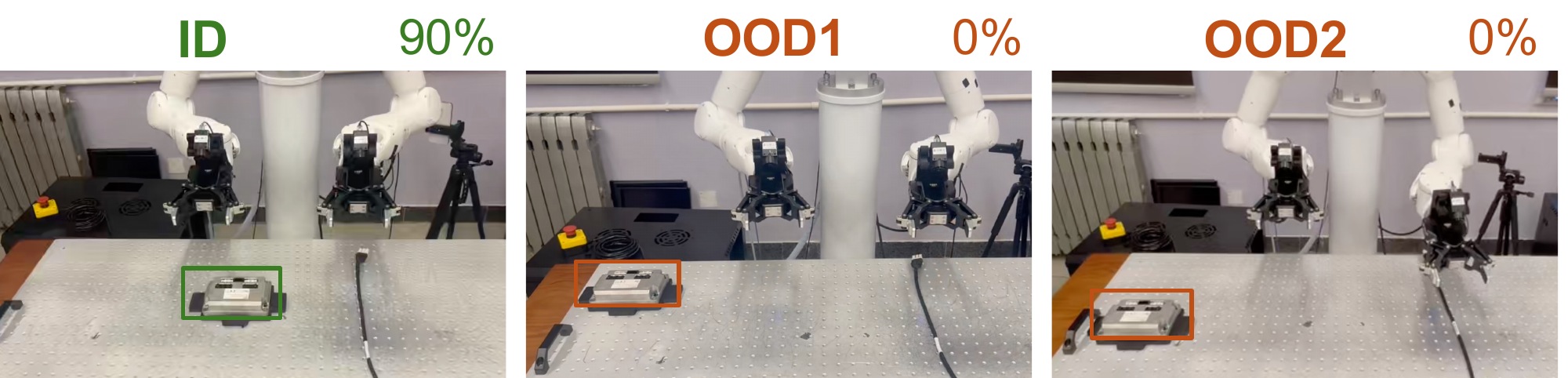 Cable insertion training configuration and two shifted target-board positions